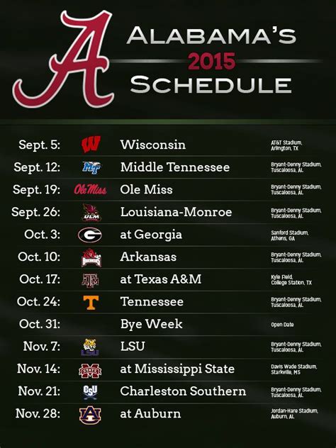 alabama schedule rank